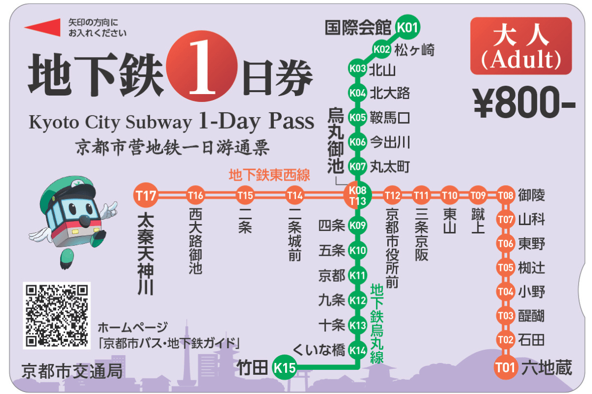 地下鉄1日券