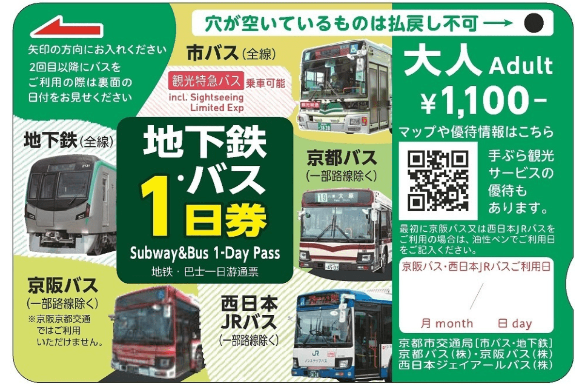 地下鉄・バス1日券