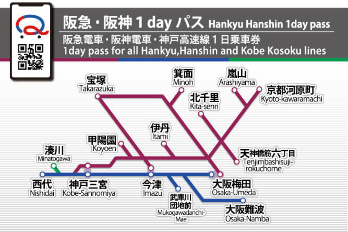 阪急阪神1dayパス