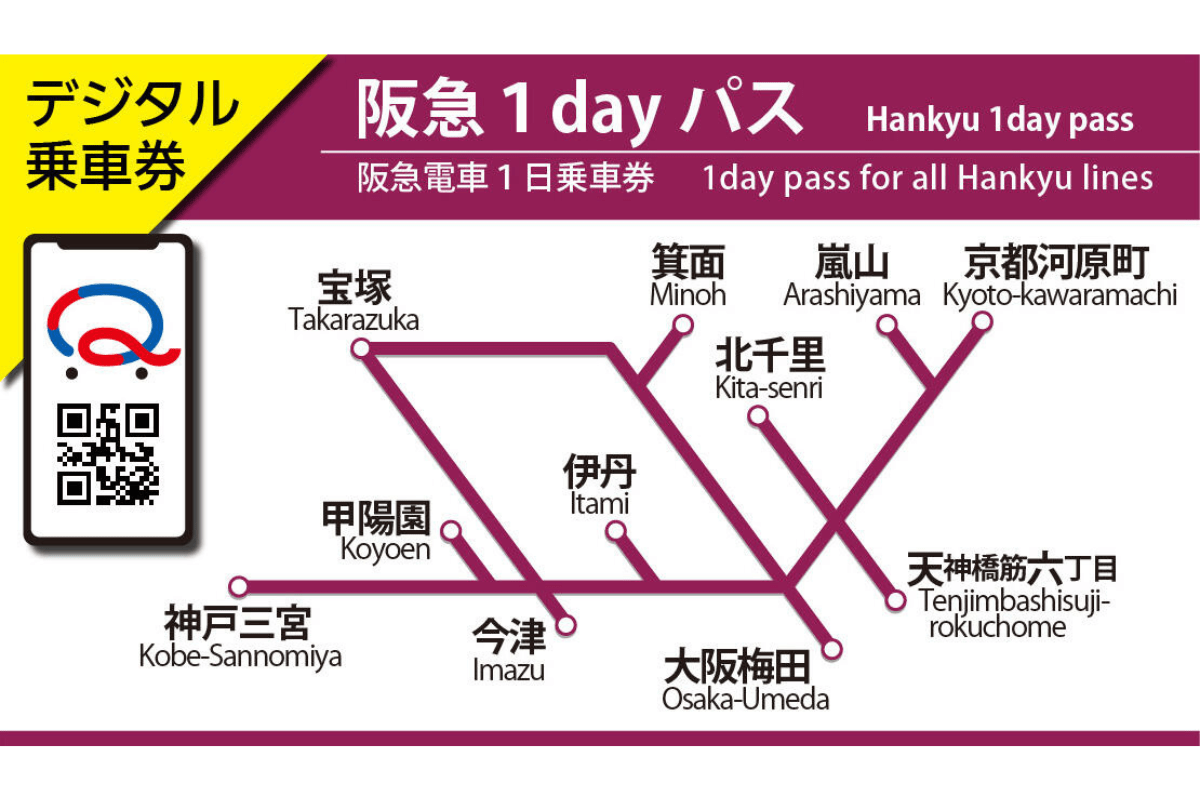 阪急1dayパス