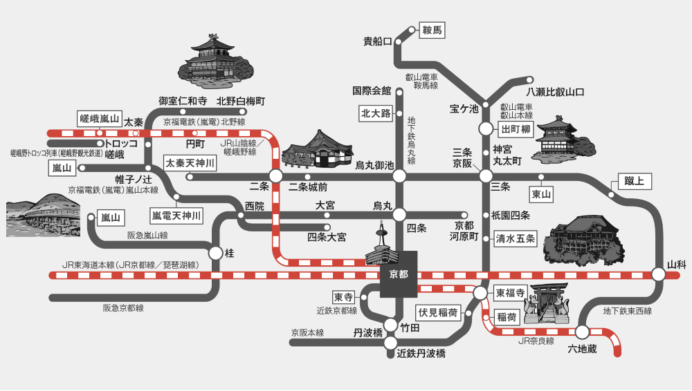 京都 JR