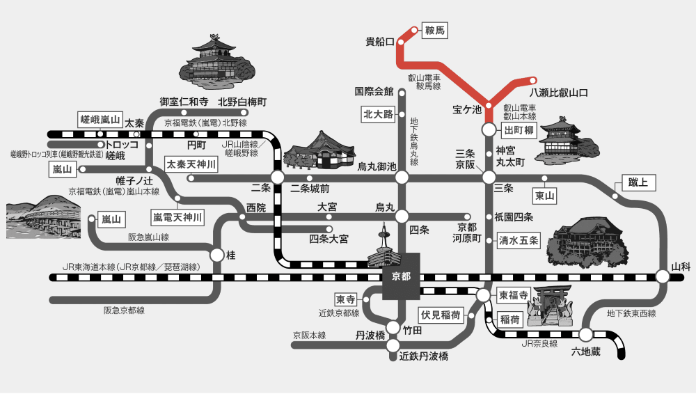 叡山電車(叡電)