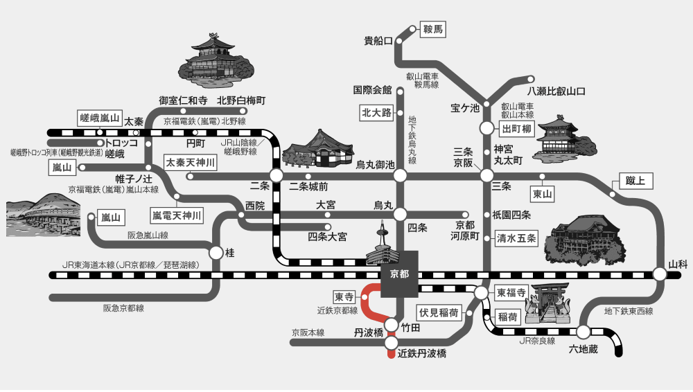 近鉄