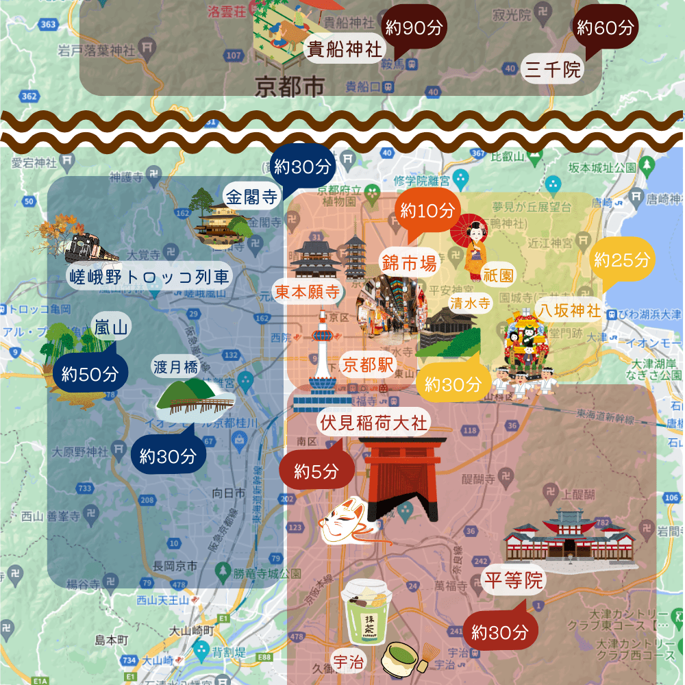 京都エリア別 所要時間
