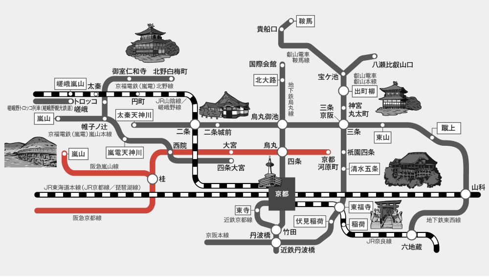 阪急電車